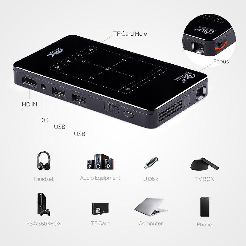 Mini Android Projector with Built-in WiFi / Bluetooth