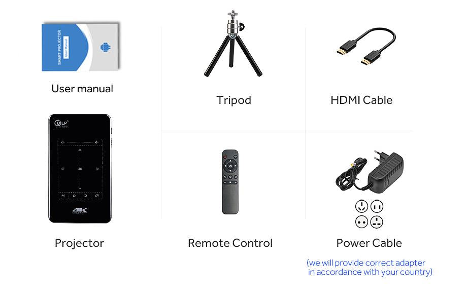 Mini Android Projector with Built-in WiFi / Bluetooth